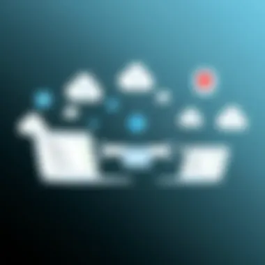 Magnificent Comprehensive Insights into Incapsula CDN Magnificent Comprehensive Insights into Incapsula CDN