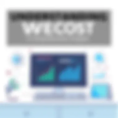 Magnificent Understanding the Costs of Webex: A Comprehensive Analysis Magnificent Understanding the Costs of Webex: A Comprehensive Analysis