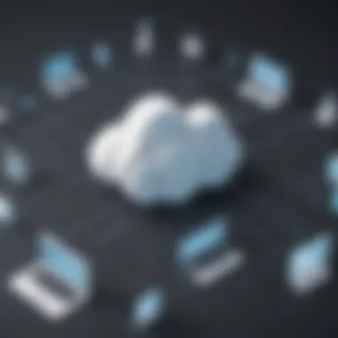 Seamless Integration with Cloud Technology Act CRM Integration with Cloud Computing Technology