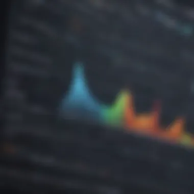 Algorithmic Analysis Chart Algorithmic Analysis Chart