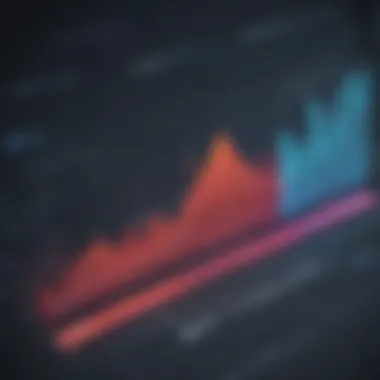 Graph showing trends in data backup solutions