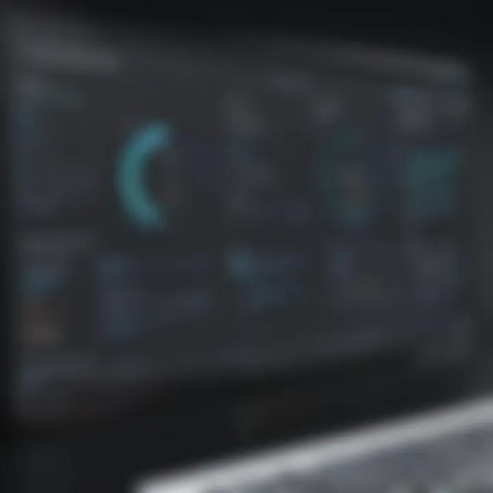 Overview of Splunk Enterprise Security Dashboard