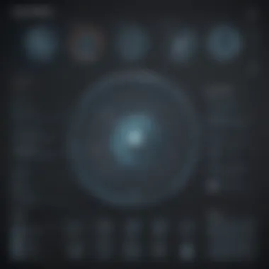 Visualization of Security Features in Splunk