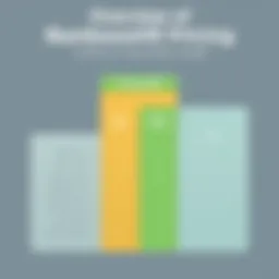 BambooHR pricing tiers overview