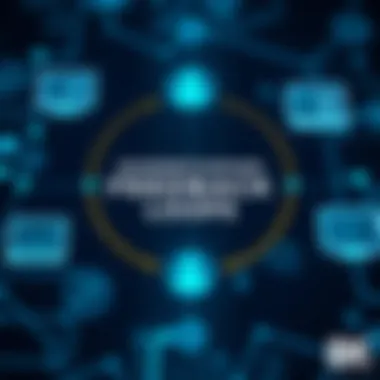 Visual representation of feedback loops