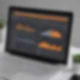 A digital dashboard displaying construction project metrics