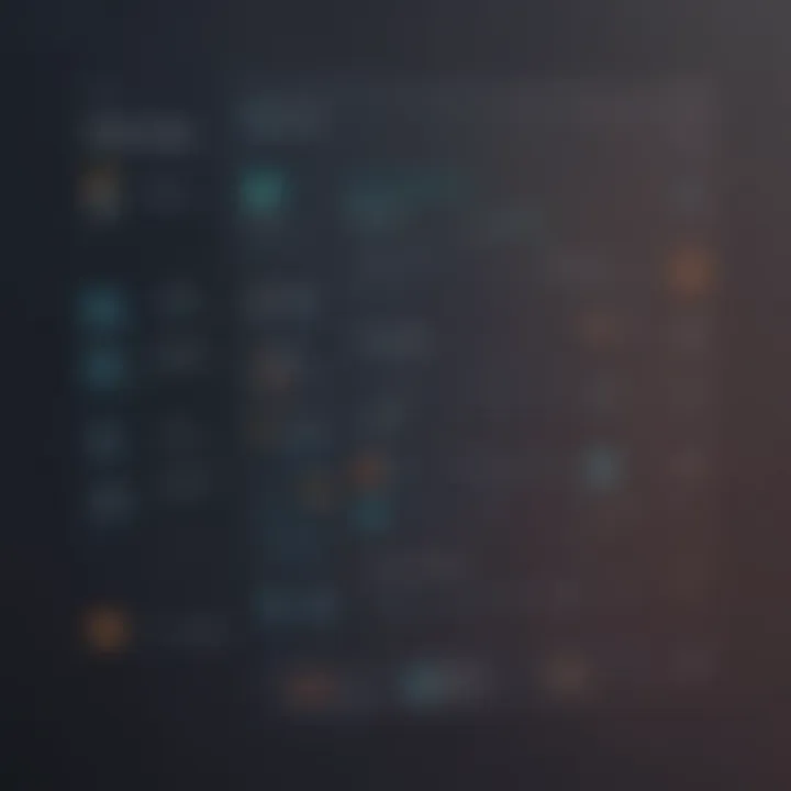 Advanced Security Settings Interface