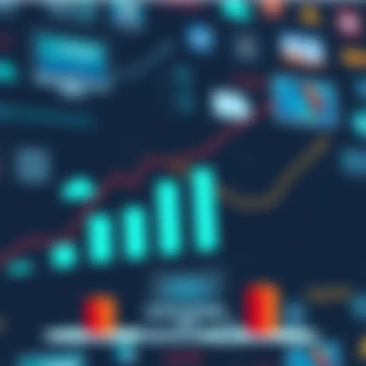 Competitive analysis of software providers based on reputation