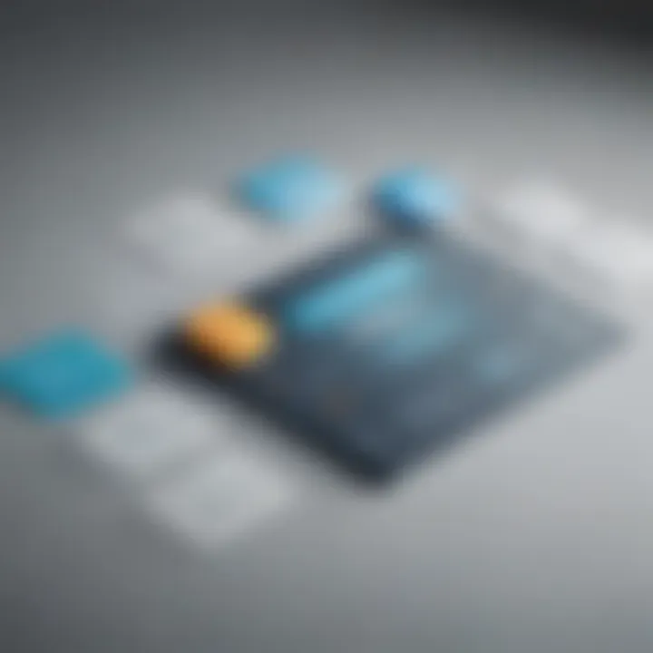 Infographic detailing components of Cisco cloud pricing