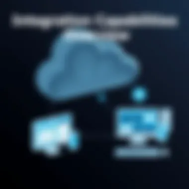 Integration Capabilities Overview Illustration of integration capabilities of fire scheduling software with existing systems