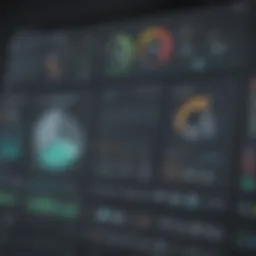 ManageEngine dashboard showcasing key performance metrics