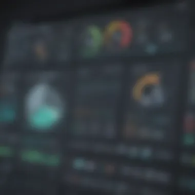 ManageEngine dashboard showcasing key performance metrics