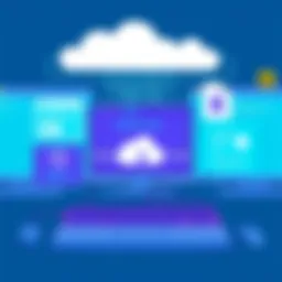 Comprehensive Analysis of Resilio Sync for Modern Businesses Introduction