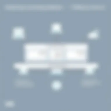 Overview of VMware Horizon licensing options