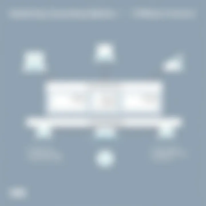 Overview of VMware Horizon licensing options