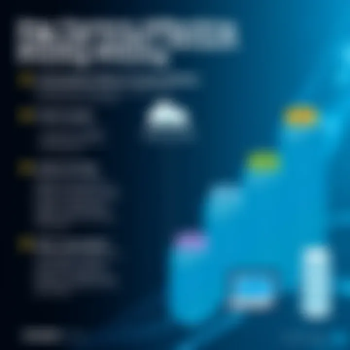 Factors influencing VMware Horizon pricing tiers