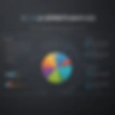 Graph illustrating the benefits of using Spotfire in business analytics.