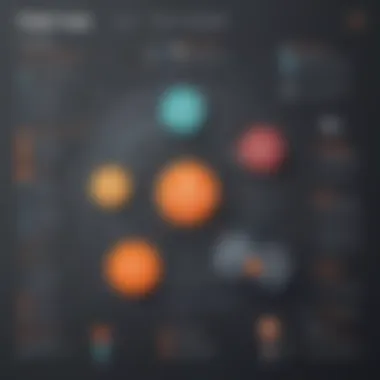 HubSpot Cost-Benefit Analysis Visualization HubSpot Cost-Benefit Analysis Visualization