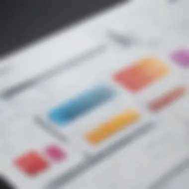 User Experience Flow in Web Design Diagram illustrating user experience flow in web design