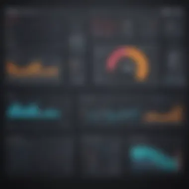 Analytics Dashboard for Customer Satisfaction Customer Satisfaction Analytics Dashboard