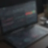 Dashboard showcasing Cyfe's analytics capabilities