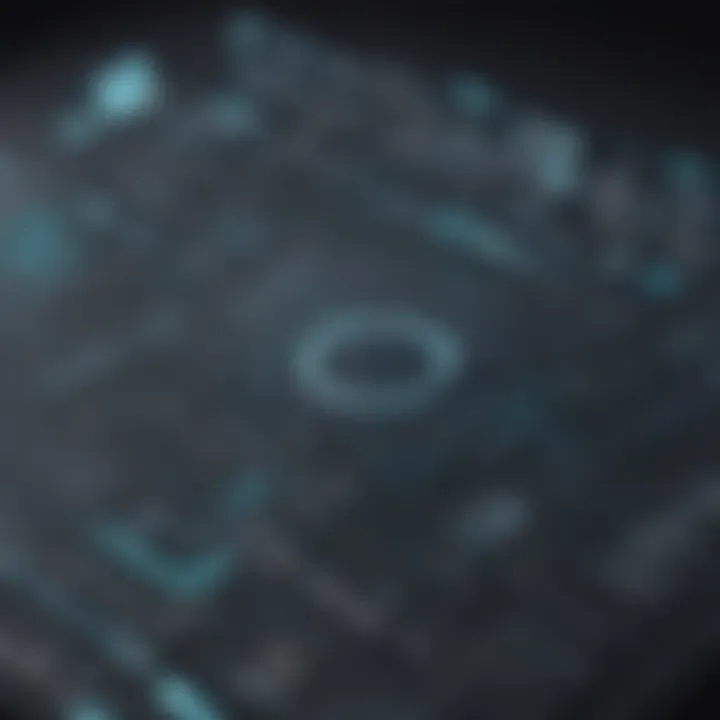 Visualization of Cyfe's data integration features