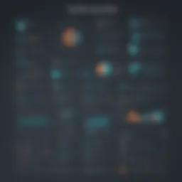 Data Analysis Comparison