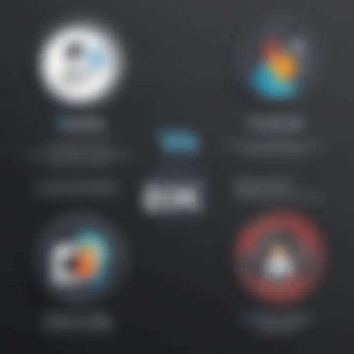 Ecwid vs Weebly: Customer Support Services