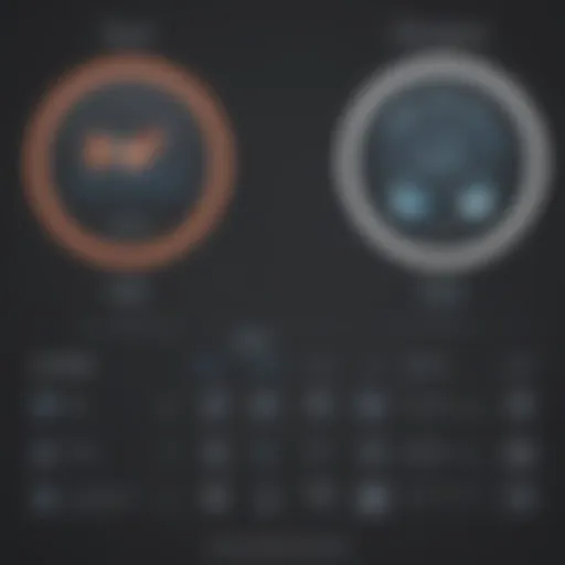 Ecwid vs Weebly: Platform Interface
