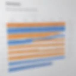 Graph illustrating Jira pricing tiers and cost structure