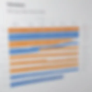 Graph illustrating Jira pricing tiers and cost structure