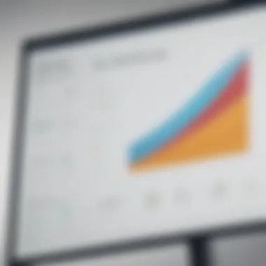 Chart illustrating the value proposition of Demandforce