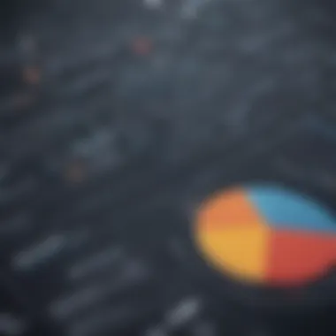 Cost Analysis Visualization Cost Analysis Visualization