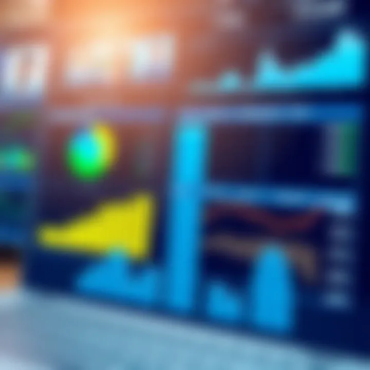 Measuring performance metrics in Cisco Webex