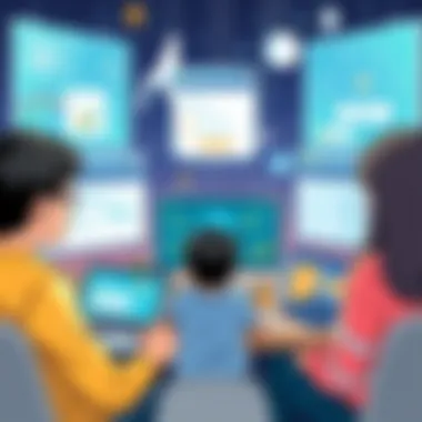 Notable Exploring Edulastic: A Comprehensive Insight