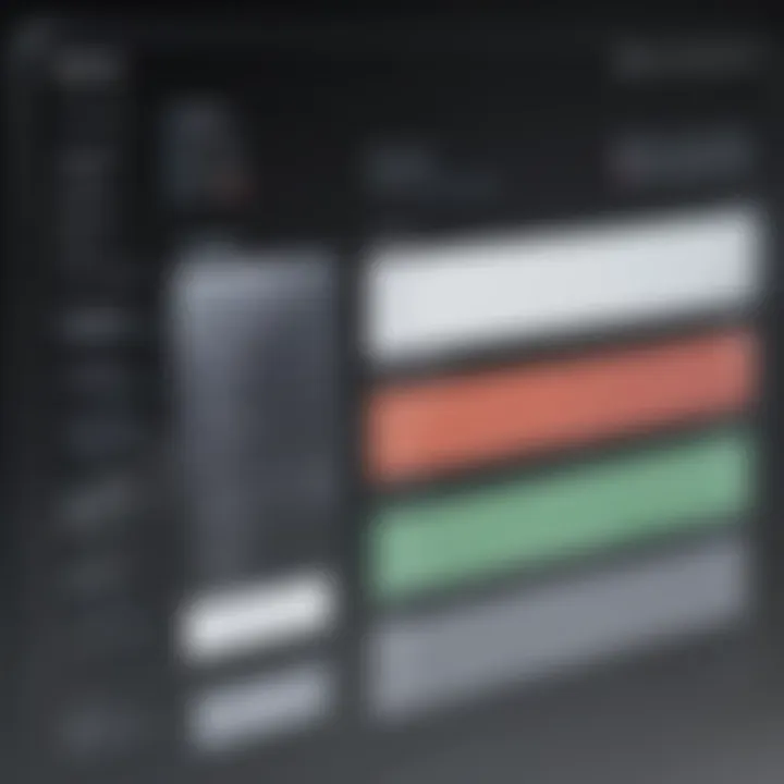 Visual representation of a Figma Kanban board layout showcasing project stages