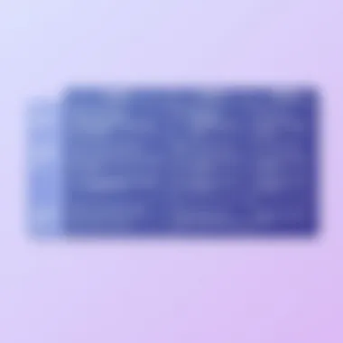 A comparative chart displaying features of different platforms