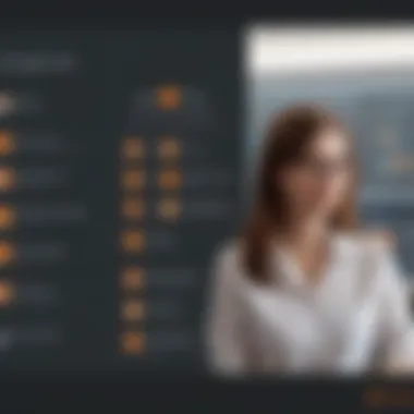 Support Options Offered by HubSpot Graphic detailing support options available with HubSpot