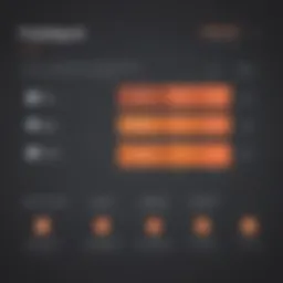 Visual representation of HubSpot pricing tiers