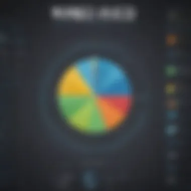 User Engagement Metrics User engagement statistics in Litmos