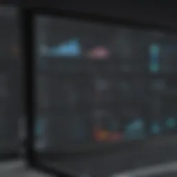 Visual representation of Microsoft Threat and Vulnerability Management dashboard
