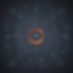 Strategic Visualization Concept