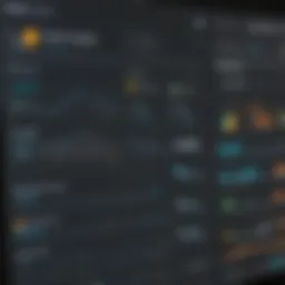 Dashboard overview of New Relic APM Pro displaying key performance metrics