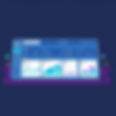 Dashboard of the Ning platform showcasing its features