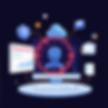 Integration capabilities with other software