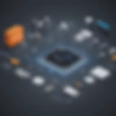 Integration Capabilities of RingCentral Integration features of RingCentral's services