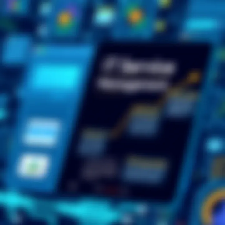 Graph illustrating the benefits of IT service management