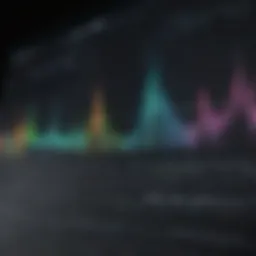 Audio Spectrum Visualization