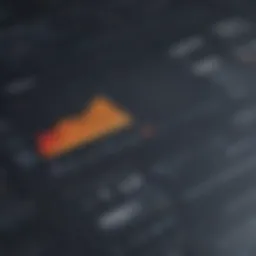 Sophisticated Business Analysis