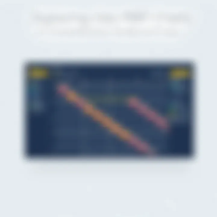 Exploring Visio PERT Charts: A Comprehensive Guide Summary